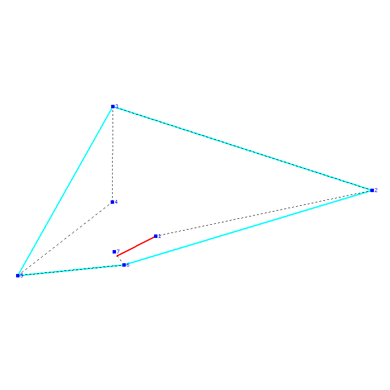 Flugauswertung